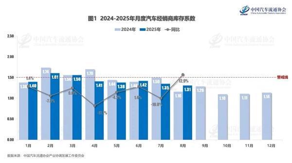 小李补胎正式启动招商